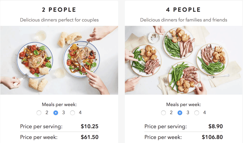 martha and marley spoon meal kit pricing options